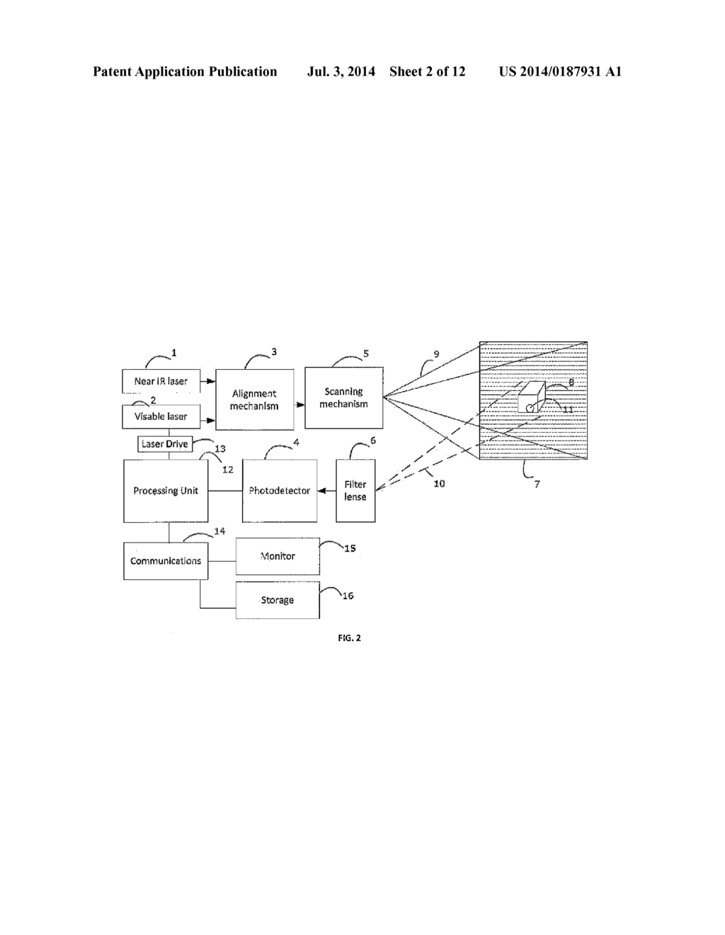 System for Detecting Fluorescence and Projecting a Representative Image - diagram, schematic, and image 03