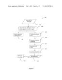 METHOD OF PREDICTING ACUTE CARDIOPULMONARY EVENTS AND SURVIVABILITY OF A     PATIENT diagram and image