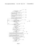 METHOD OF PREDICTING ACUTE CARDIOPULMONARY EVENTS AND SURVIVABILITY OF A     PATIENT diagram and image