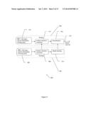 METHOD OF PREDICTING ACUTE CARDIOPULMONARY EVENTS AND SURVIVABILITY OF A     PATIENT diagram and image