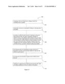 METHOD OF PREDICTING ACUTE CARDIOPULMONARY EVENTS AND SURVIVABILITY OF A     PATIENT diagram and image