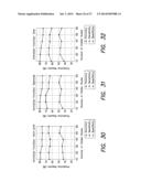 METHOD OF PREDICTING ACUTE CARDIOPULMONARY EVENTS AND SURVIVABILITY OF A     PATIENT diagram and image