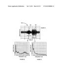 BREATHING DISORDER IDENTIFICATION, CHARACTERIZATION AND DIAGNOSIS METHODS,     DEVICES AND SYSTEMS diagram and image