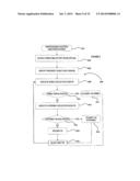 BREATHING DISORDER IDENTIFICATION, CHARACTERIZATION AND DIAGNOSIS METHODS,     DEVICES AND SYSTEMS diagram and image