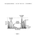 BREATHING DISORDER IDENTIFICATION, CHARACTERIZATION AND DIAGNOSIS METHODS,     DEVICES AND SYSTEMS diagram and image