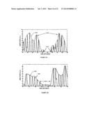 BREATHING DISORDER IDENTIFICATION, CHARACTERIZATION AND DIAGNOSIS METHODS,     DEVICES AND SYSTEMS diagram and image