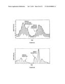 BREATHING DISORDER IDENTIFICATION, CHARACTERIZATION AND DIAGNOSIS METHODS,     DEVICES AND SYSTEMS diagram and image