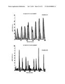 BREATHING DISORDER IDENTIFICATION, CHARACTERIZATION AND DIAGNOSIS METHODS,     DEVICES AND SYSTEMS diagram and image