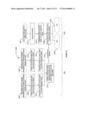 BREATHING DISORDER IDENTIFICATION, CHARACTERIZATION AND DIAGNOSIS METHODS,     DEVICES AND SYSTEMS diagram and image