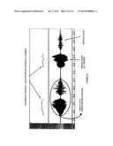 BREATHING DISORDER IDENTIFICATION, CHARACTERIZATION AND DIAGNOSIS METHODS,     DEVICES AND SYSTEMS diagram and image