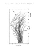 BREATHING DISORDER IDENTIFICATION, CHARACTERIZATION AND DIAGNOSIS METHODS,     DEVICES AND SYSTEMS diagram and image