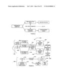 BREATHING DISORDER IDENTIFICATION, CHARACTERIZATION AND DIAGNOSIS METHODS,     DEVICES AND SYSTEMS diagram and image