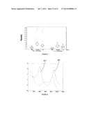 BREATHING DISORDER IDENTIFICATION, CHARACTERIZATION AND DIAGNOSIS METHODS,     DEVICES AND SYSTEMS diagram and image