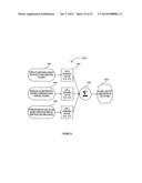 BREATHING DISORDER IDENTIFICATION, CHARACTERIZATION AND DIAGNOSIS METHODS,     DEVICES AND SYSTEMS diagram and image