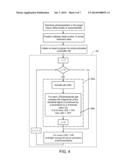 METHODS AND DEVICES FOR IN VIVO TARGETED LIGHT THERAPY diagram and image