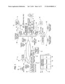 AUTOMATED DIALYSIS SYSTEM USING PISTON AND NEGATIVE PRESSURE diagram and image