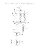 AUTOMATED DIALYSIS SYSTEM USING PISTON AND NEGATIVE PRESSURE diagram and image