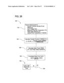 AUTOMATED DIALYSIS SYSTEM USING PISTON AND NEGATIVE PRESSURE diagram and image