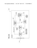 AUTOMATED DIALYSIS SYSTEM USING PISTON AND NEGATIVE PRESSURE diagram and image