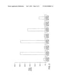 Attachment For A Conductorless Wetness Detector For An Absorbent Article diagram and image