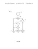 TOOL MEMORY-BASED SOFTWARE UPGRADES FOR ROBOTIC SURGERY diagram and image