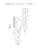 METHOD FOR SETTING SUBSTRATE-TREATMENT TIME, AND STORAGE MEDIUM diagram and image