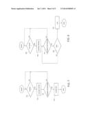 SYSTEM FOR PASSIVE ENTRY AND PASSIVE START FOR A MOTOR VEHICLE diagram and image