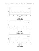 Adaptive control method for air conditioning system of an electric car diagram and image