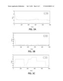 Adaptive control method for air conditioning system of an electric car diagram and image