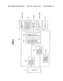 Vehicle Control System diagram and image