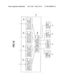 Vehicle Control System diagram and image