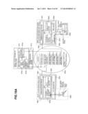 Vehicle Control System diagram and image