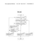 Vehicle Control System diagram and image