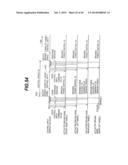 Vehicle Control System diagram and image