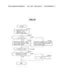 Vehicle Control System diagram and image