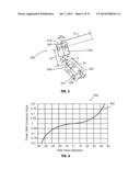 SYSTEM AND METHOD OF CALIBRATING A TRAILER BACKUP ASSIST SYSTEM diagram and image