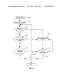 SYSTEM AND METHOD OF CALIBRATING A TRAILER BACKUP ASSIST SYSTEM diagram and image