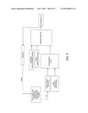 FUEL SAVING-AIMED MOTOR VEHICLE DRIVING STYLE EVALUATION diagram and image