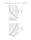 FUEL SAVING-AIMED MOTOR VEHICLE DRIVING STYLE EVALUATION diagram and image