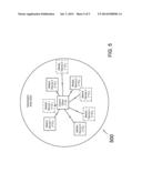 TELEMETRICS BASED LOCATION AND TRACKING diagram and image