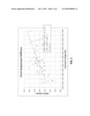 SCALABLE VEHICLE  MODELS FOR INDOOR TIRE TESTING diagram and image