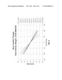 SCALABLE VEHICLE  MODELS FOR INDOOR TIRE TESTING diagram and image