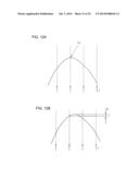 PULSE PROCESSING DEVICE AND RADIATION MEASURING DEVICE diagram and image