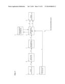 PULSE PROCESSING DEVICE AND RADIATION MEASURING DEVICE diagram and image