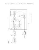 PULSE PROCESSING DEVICE AND RADIATION MEASURING DEVICE diagram and image