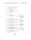 MAINTENANCE PREDICTION OF ELECTRONIC DEVICES USING PERIODIC THERMAL     EVALUATION diagram and image