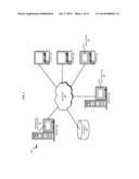 ESTIMATING TIME TO MODEL A DATA PROCESSING ENVIRONMENT diagram and image