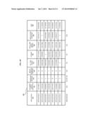 ESTIMATING TIME TO MODEL A DATA PROCESSING ENVIRONMENT diagram and image