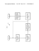 ESTIMATING TIME TO MODEL A DATA PROCESSING ENVIRONMENT diagram and image