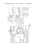 METHOD FOR MODELLING, OPTIMIZING, PARAMETERIZING, TESTING AND VALIDATING A     DYNAMIC NETWORK WITH NETWORK PERTURBATIONS diagram and image